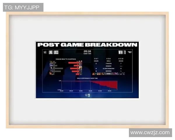 探讨LNG战队在英雄联盟中边路渗透体系的战术运用与效果分析