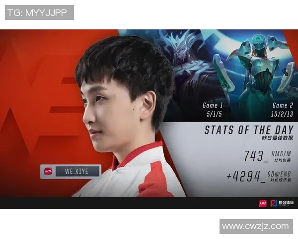 电竞数据电竞比分聚焦DOTA2TES团队协作的重要性与策略分析